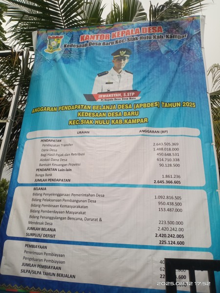 Dugaan Korupsi Dana Desa Baru, Siak Hulu: Anggaran Rp 2,64 Miliar Diduga Tak Tepat Sasaran, PJ Kades Dicopot